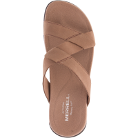 DISTRICT KANOYA SLIDE